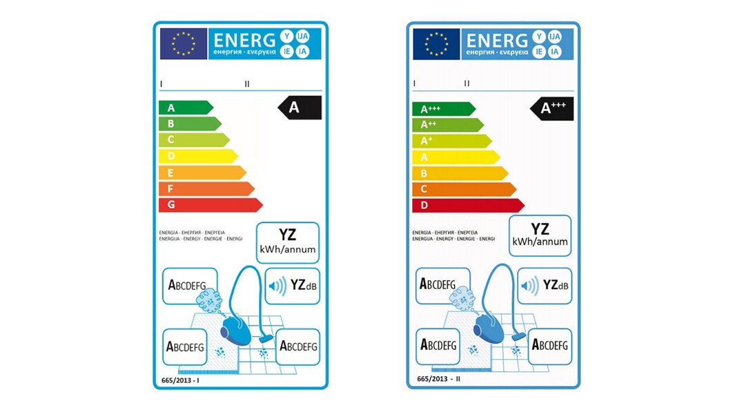 IPC_Energy_labelling