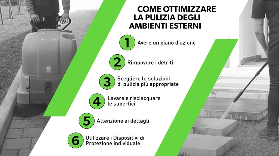 PULIZIA ESTERNA DEGLI HOTEL infografica