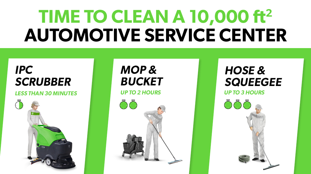 Cleaning with a scrubber dryer vs using mop