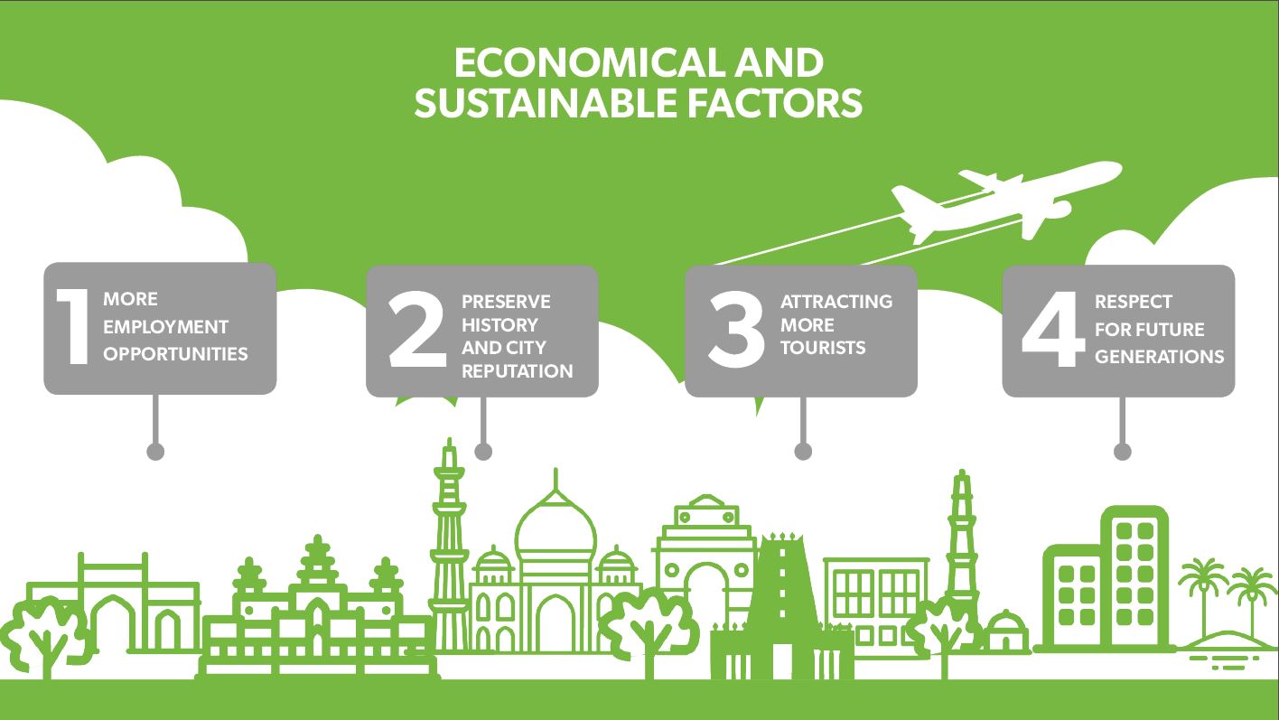 economica-factors-artistic-cities