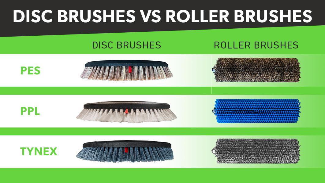 Disc brushes vs roller brushes