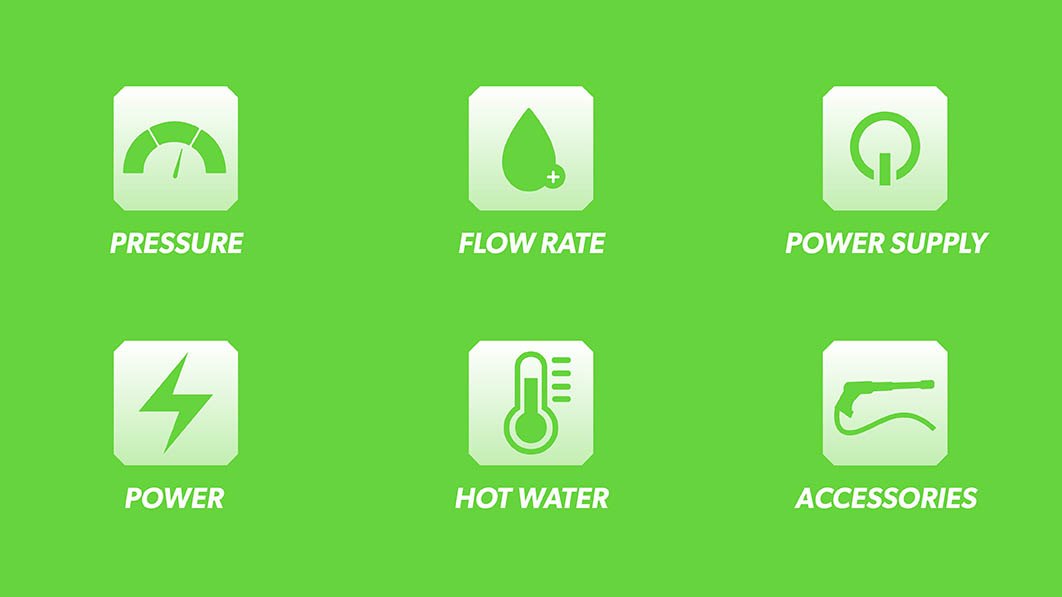 how to choose hpw-eng